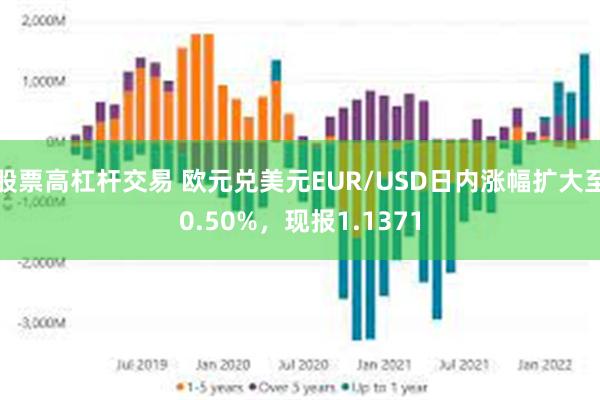 股票高杠杆交易 欧元兑美元EUR/USD日内涨幅扩大至0.50%，现报1.1371