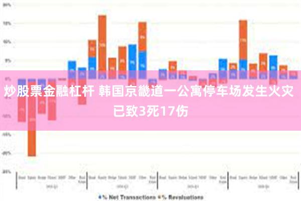 炒股票金融杠杆 韩国京畿道一公寓停车场发生火灾 已致3死17伤