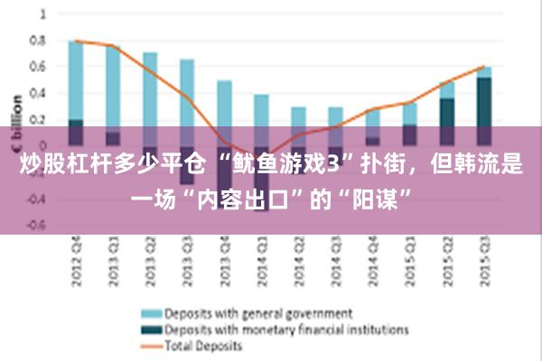 炒股杠杆多少平仓 “鱿鱼游戏3”扑街，但韩流是一场“内容出口”的“阳谋”