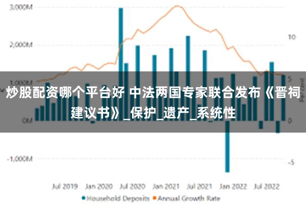 炒股配资哪个平台好 中法两国专家联合发布《晋祠建议书》_保护_遗产_系统性