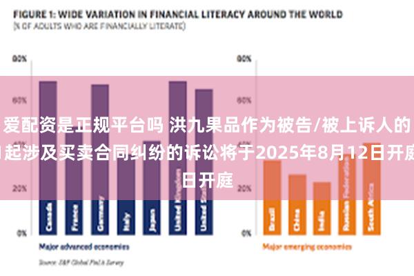 爱配资是正规平台吗 洪九果品作为被告/被上诉人的1起涉及买卖合同纠纷的诉讼将于2025年8月12日开庭