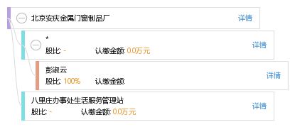 北京安慶金屬門窗制品廠綜合信息速覽與企業(yè)數(shù)字化發(fā)展淺析